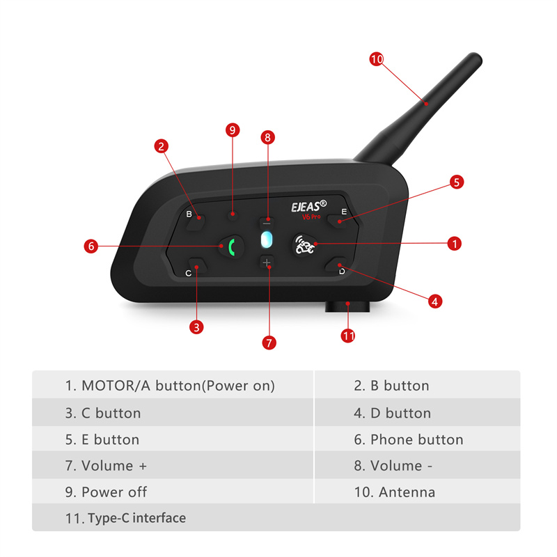 Neues Ejeas V6 Pro Full-Duplex – Motorcycle Helmets Bewertung und Preis