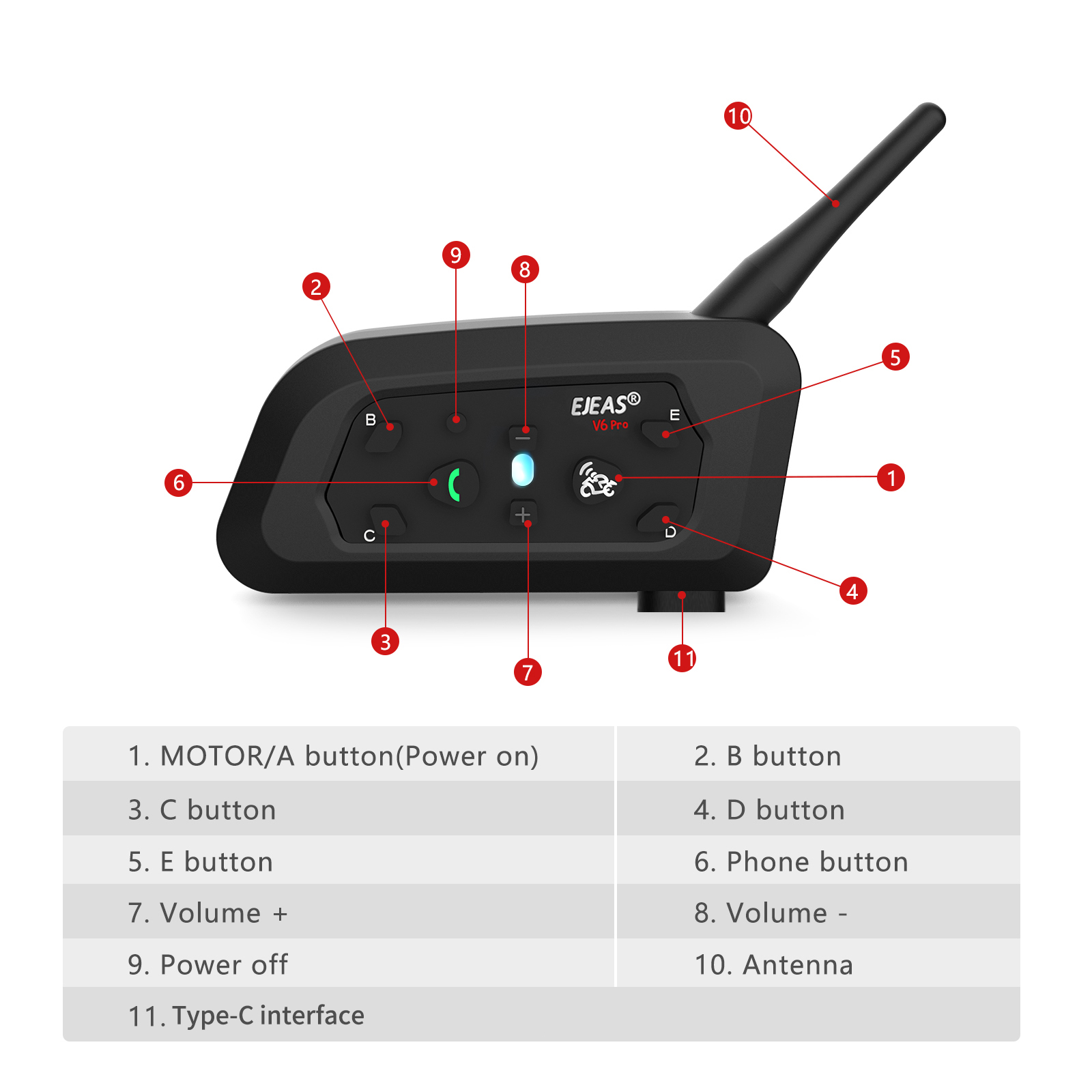 Neuer EJEAS V6 Pro Vollduplex- – Motorcycle Helmets Bewertung und Preis